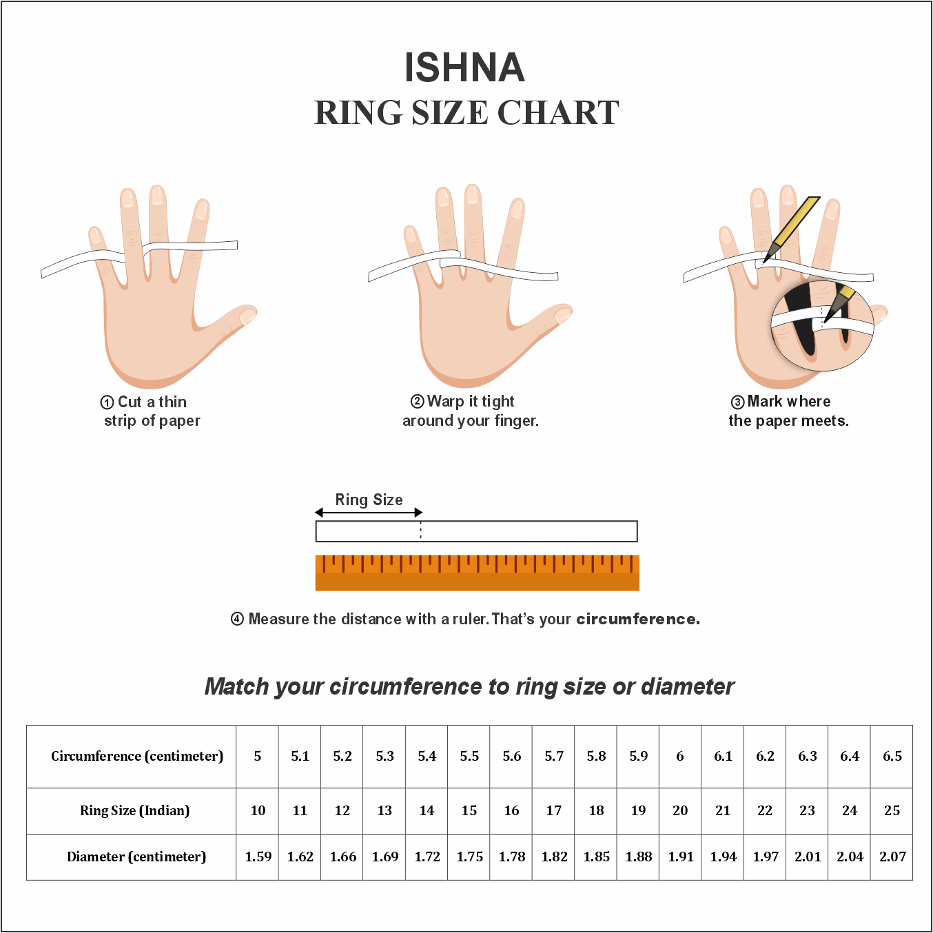 Ring size chart for sterling silver Ishna